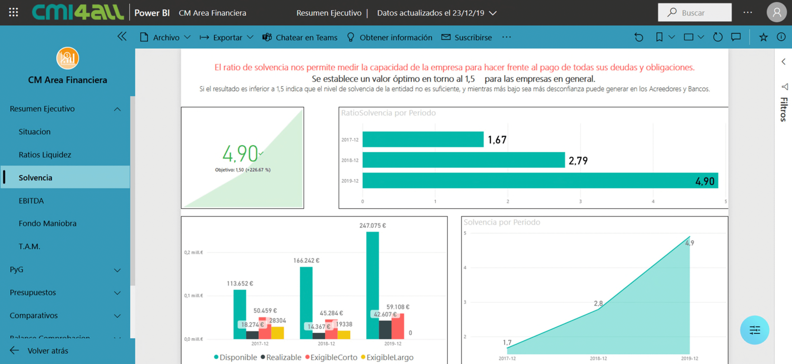 cmi4all-financiera-02
