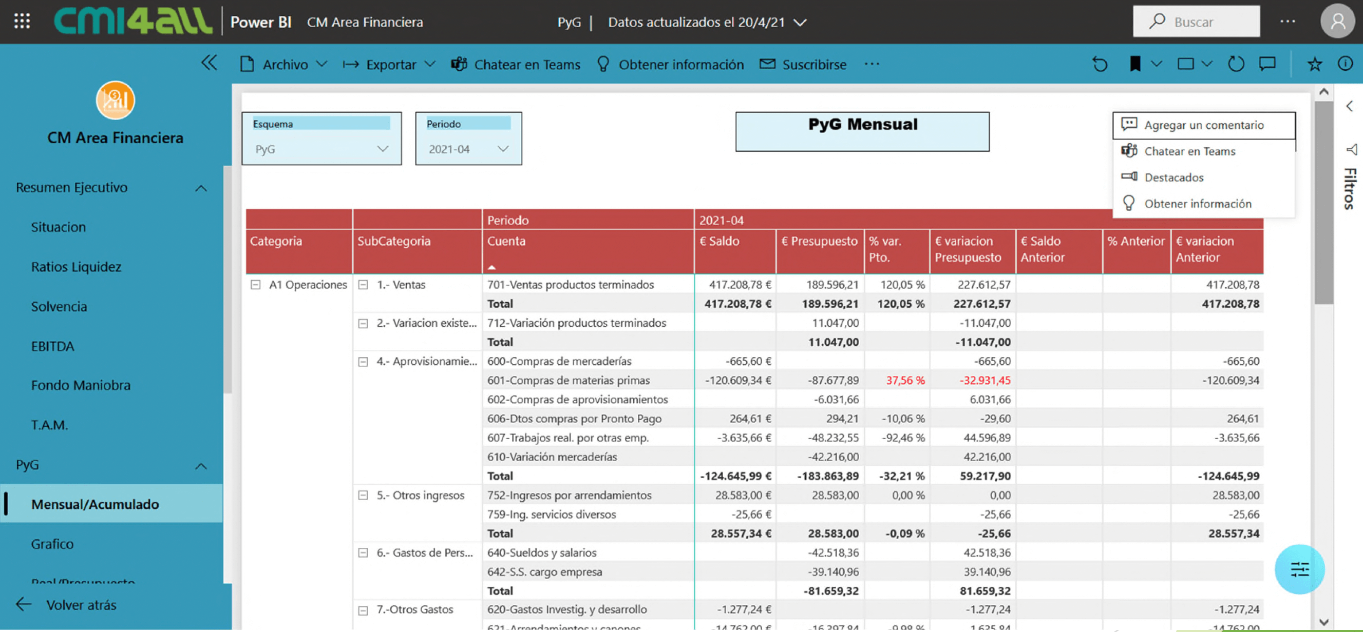 cmi4all-financiera-03