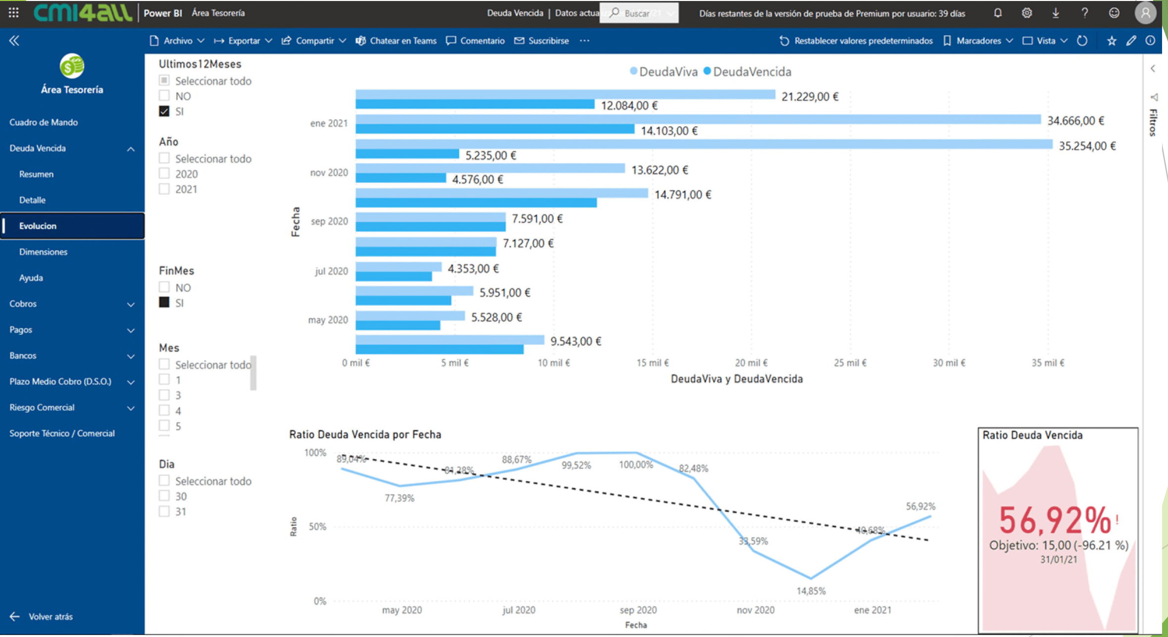 cmi4all-tesoreria-02
