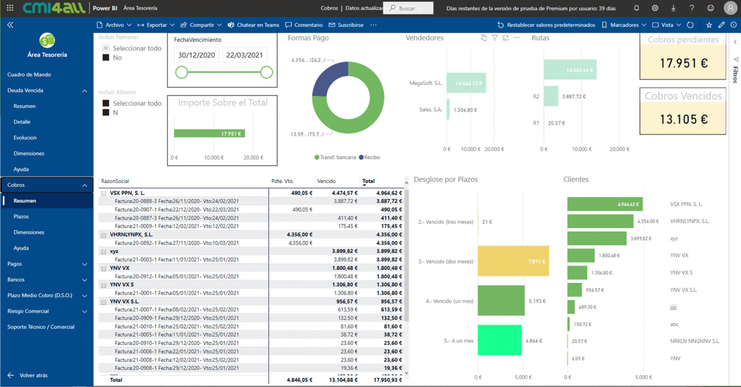 cmi4all-tesoreria-03