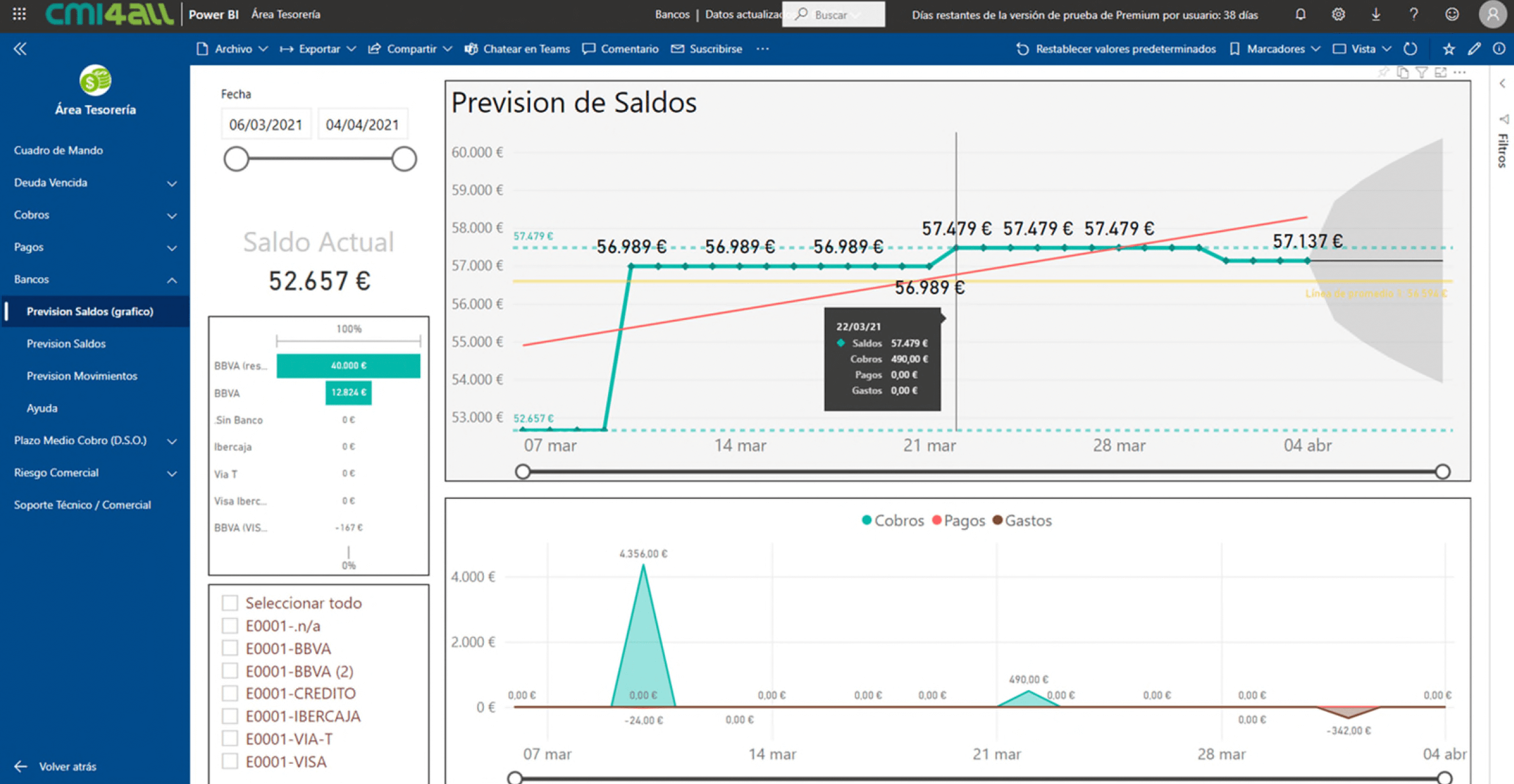 cmi4all-tesoreria-04