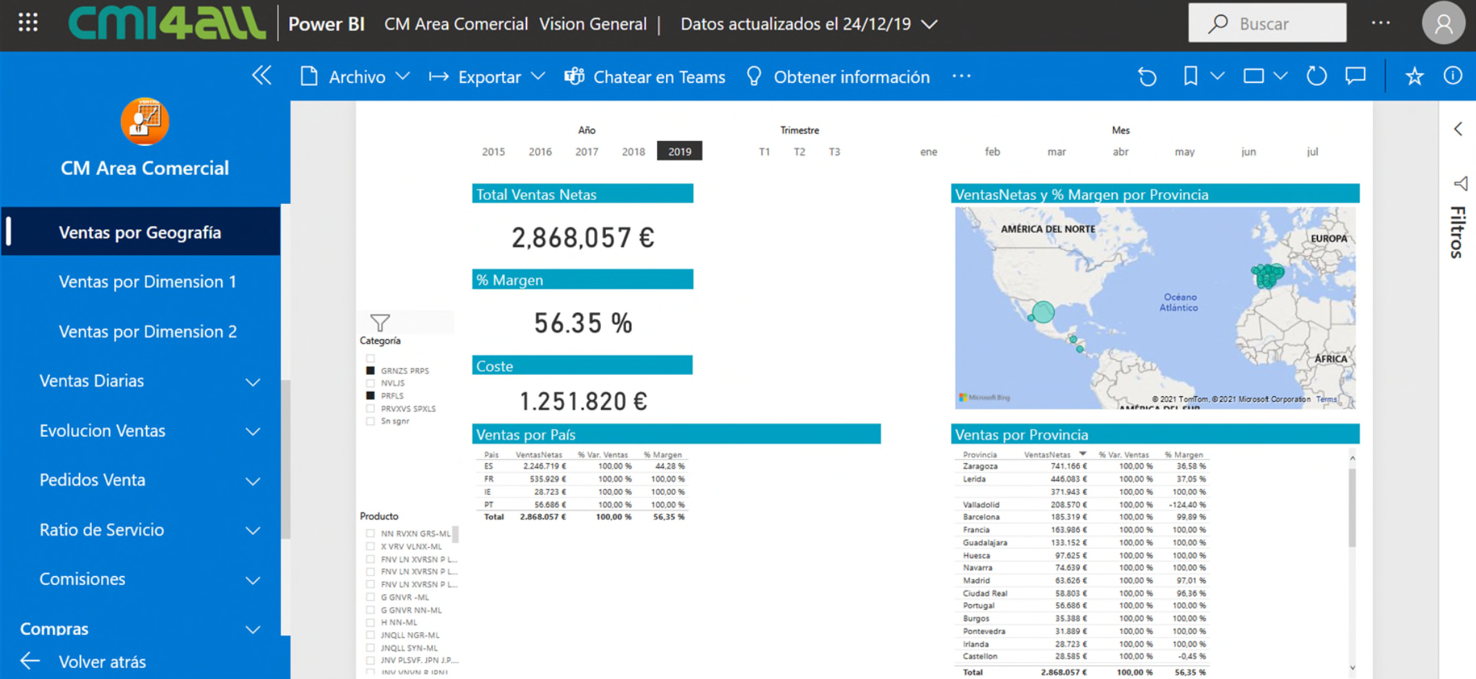 cmi4all-comercial-02