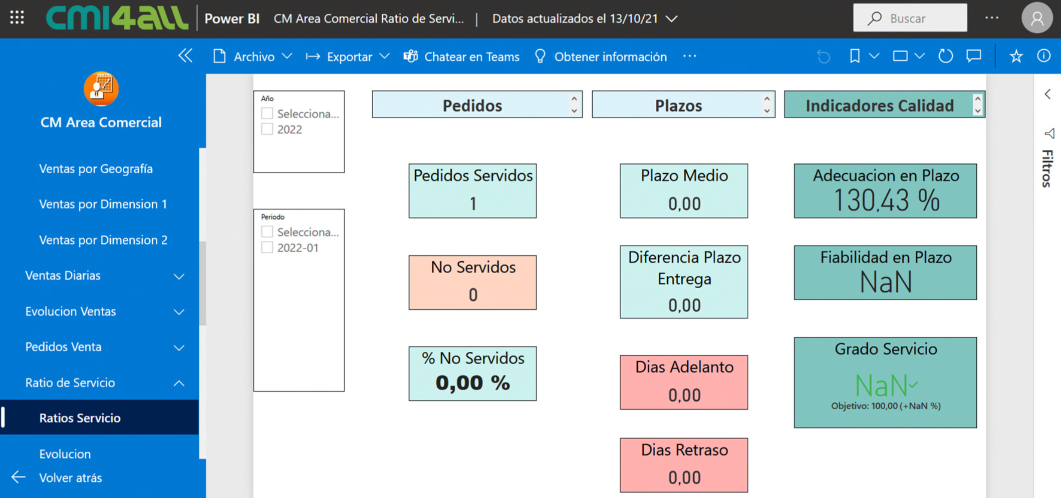 cmi4all-comercial-03